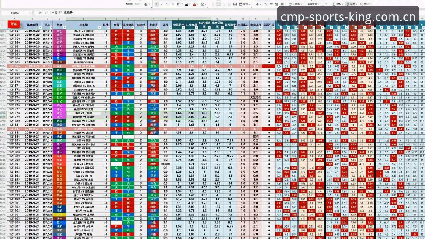 体育赛事赔率分析下载不了怎么办 初入cmp冠军平台的新手必看:体育赛事赔率分析下载不了怎么办?资深用户分享实战经验