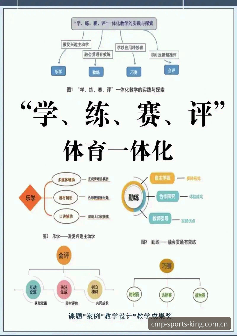 CMP冠军体育打不开？全面评测：从技术角度解析访问难题与解决方案